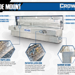Side Mount Tool Box - Image 2