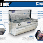 Side Mount Tool Box - Image 5
